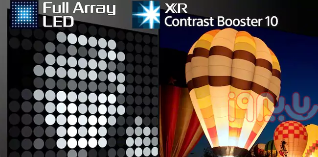 فناوری XR Contrat Booster 10 تلویزیون هوشمند 75X90K سونی
