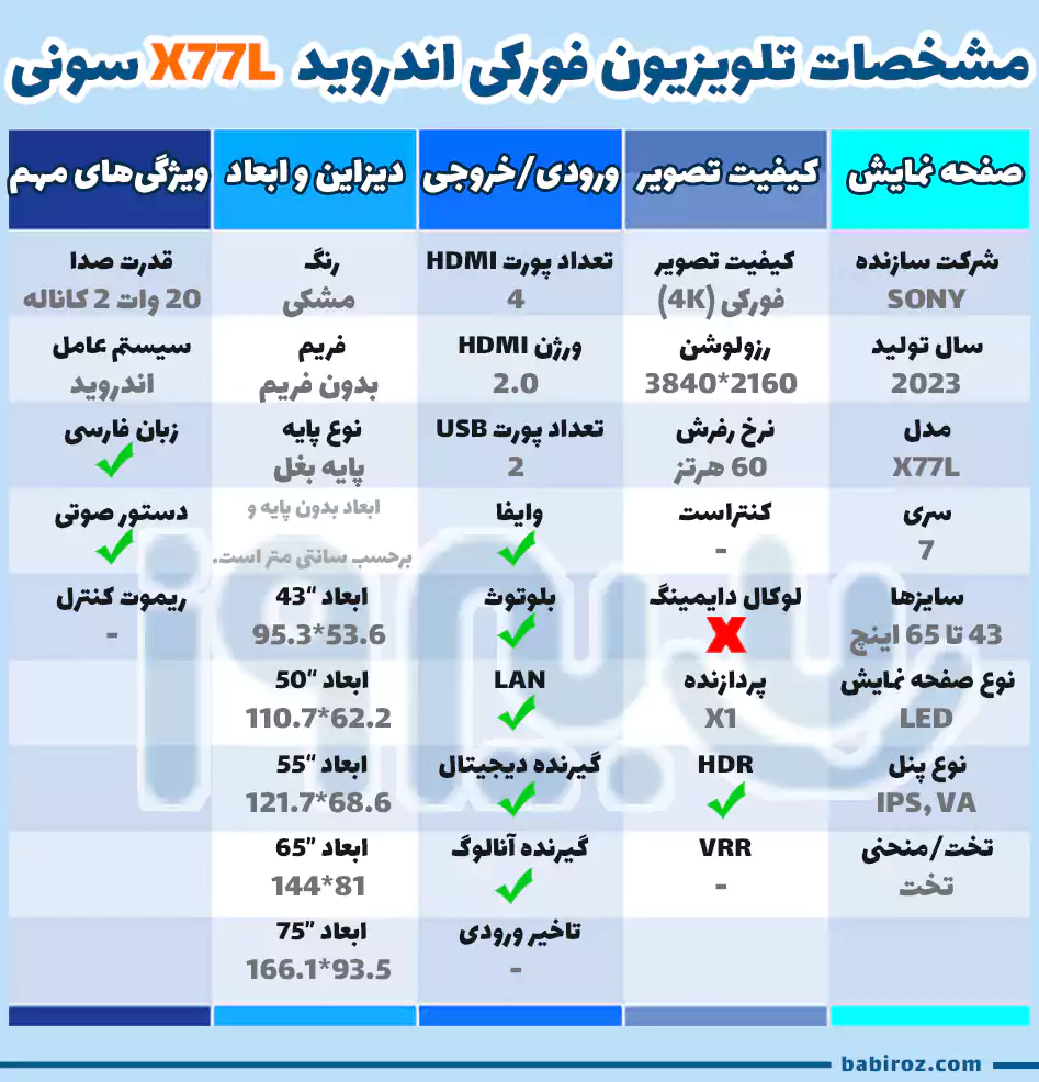 جدول مشخصات تلویزیون X77L سونی 2023