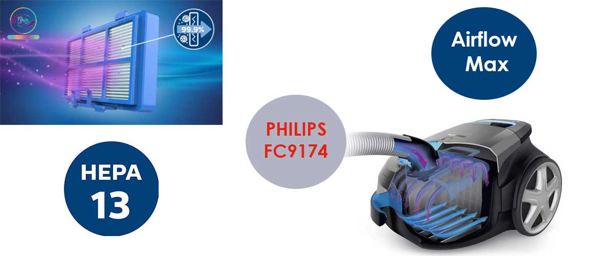 خرید جارو برقی فیلیپس مدل FC9174 با فیلتر بهداشتی هپا