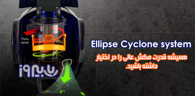 سیستم Ellipse Cyclone در جاروبرقی مخزنی 2022 ال‌جی VK69662 