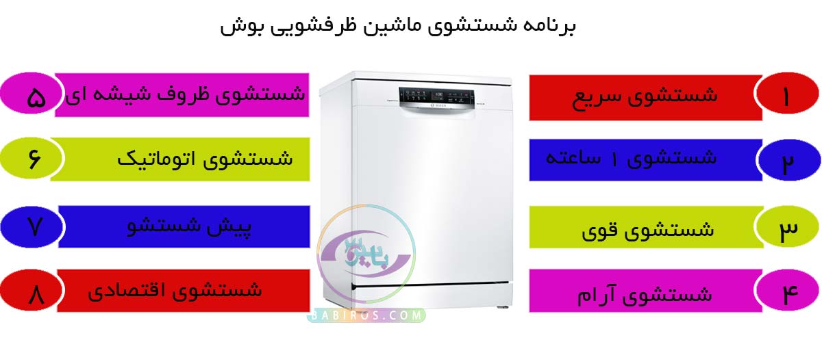برنامه شستشوی ماشین ظرفشویی بوش