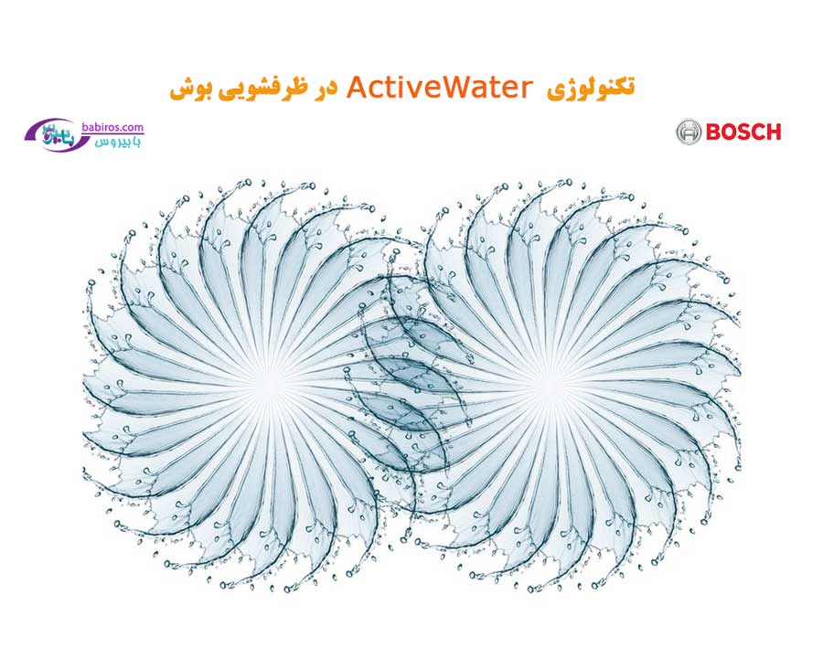 تکنولوژی Active Water در ظرفشویی بوش
